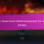 Epic Seven Gutscheincodes für Bonusbelohnungen