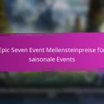 Epic Seven Monatliche Login-Belohnungen für Februar
