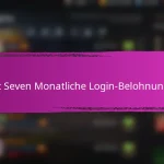 Epic Seven Gutscheincodes für Charakter-Upgrades