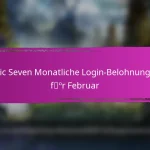 Epic Seven Monatliche Login-Belohnungen für März