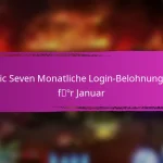 Epic Seven Event Meilensteinpreise für Login-Boni